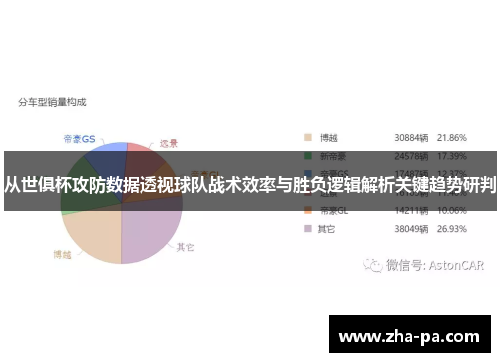 从世俱杯攻防数据透视球队战术效率与胜负逻辑解析关键趋势研判