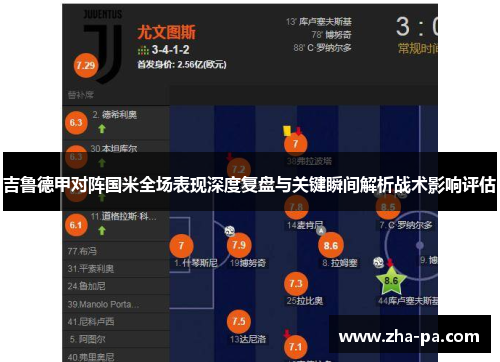 吉鲁德甲对阵国米全场表现深度复盘与关键瞬间解析战术影响评估