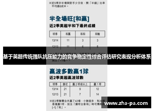 基于英超传统强队抗压能力的竞争稳定性综合评估研究表现分析体系