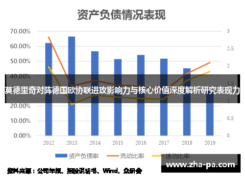 莫德里奇对阵德国欧协联进攻影响力与核心价值深度解析研究表现力
