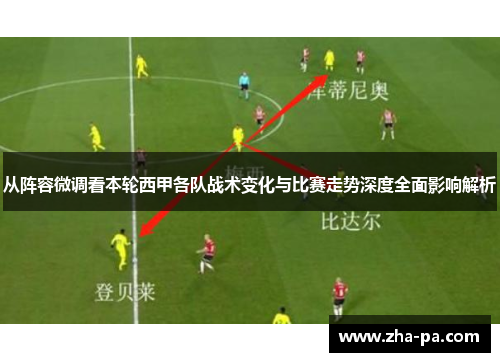 从阵容微调看本轮西甲各队战术变化与比赛走势深度全面影响解析