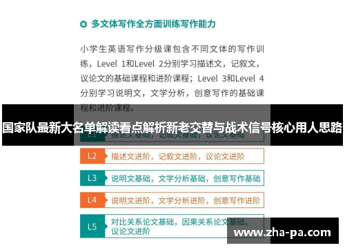 国家队最新大名单解读看点解析新老交替与战术信号核心用人思路