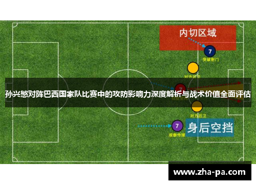 孙兴慜对阵巴西国家队比赛中的攻防影响力深度解析与战术价值全面评估