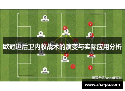 欧冠边后卫内收战术的演变与实际应用分析 欧冠边后卫内收战术的演变与实际应用分析