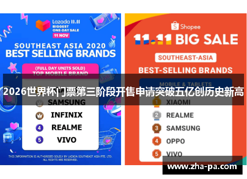 2026世界杯门票第三阶段开售申请突破五亿创历史新高