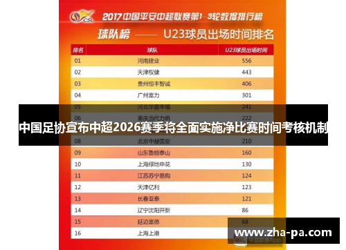 中国足协宣布中超2026赛季将全面实施净比赛时间考核机制