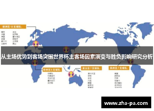 从主场优势到客场突围世界杯主客场因素演变与胜负影响研究分析