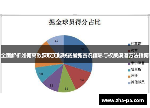 全面解析如何高效获取英超联赛最新赛况信息与权威渠道方法指南