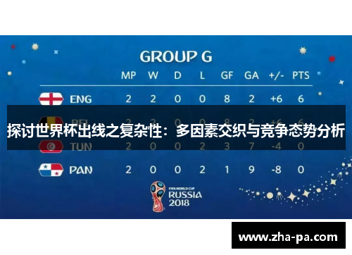 探讨世界杯出线之复杂性：多因素交织与竞争态势分析