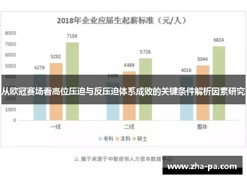 从欧冠赛场看高位压迫与反压迫体系成败的关键条件解析因素研究