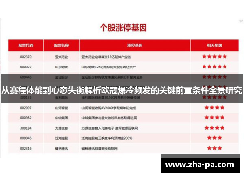 从赛程体能到心态失衡解析欧冠爆冷频发的关键前置条件全景研究 从赛程体能到心态失衡解析欧冠爆冷频发的关键前置条件全景研究