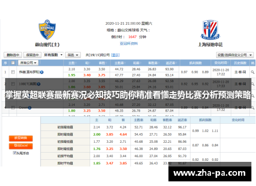 掌握英超联赛最新赛况必知技巧助你精准看懂走势比赛分析预测策略 掌握英超联赛最新赛况必知技巧助你精准看懂走势比赛分析预测策略